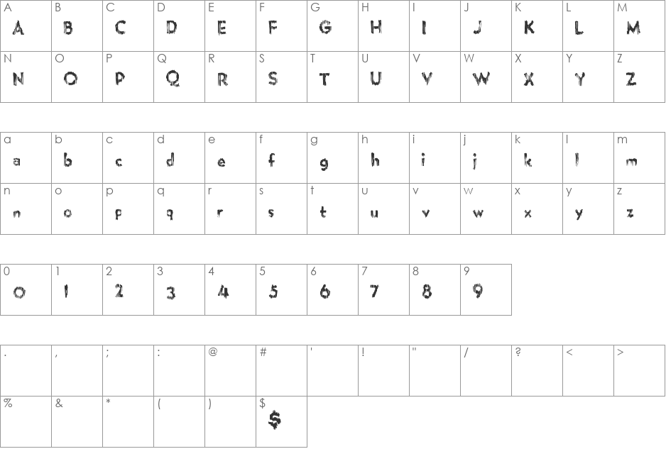 MicroBrew font character map preview