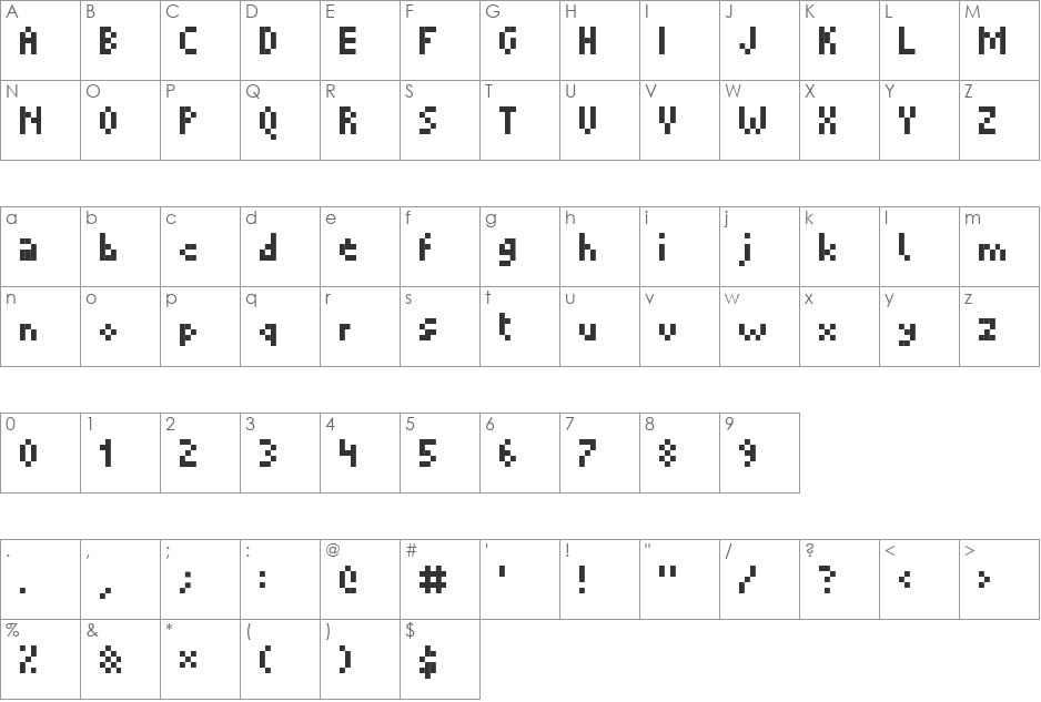 Micropixel font character map preview