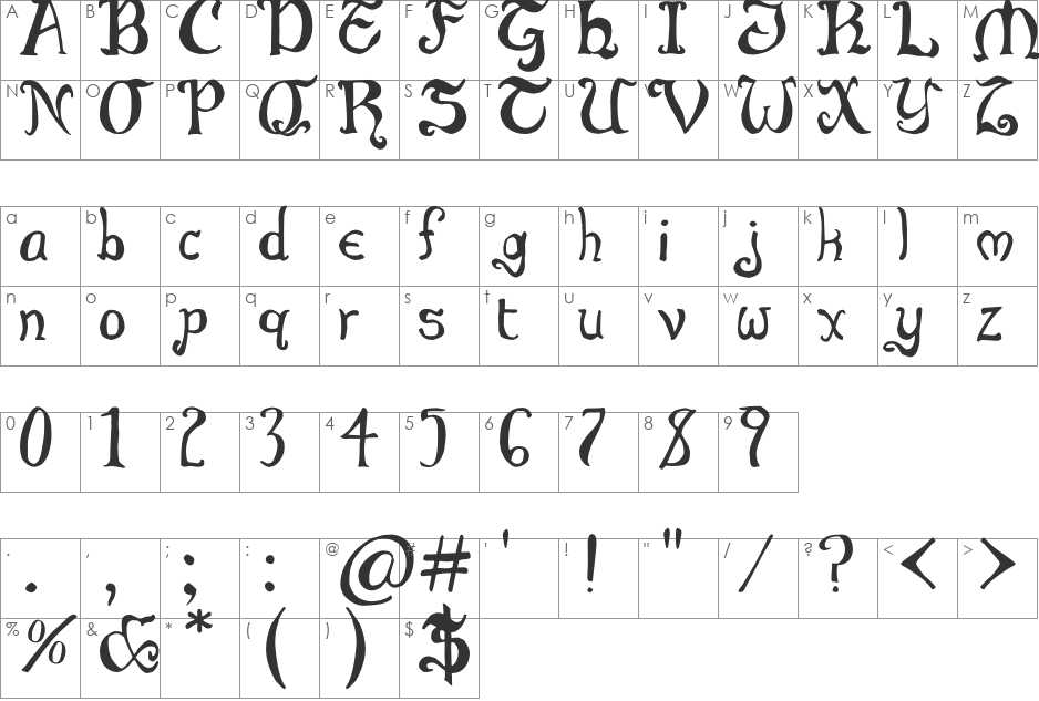 Middle Earthian Maphand font character map preview