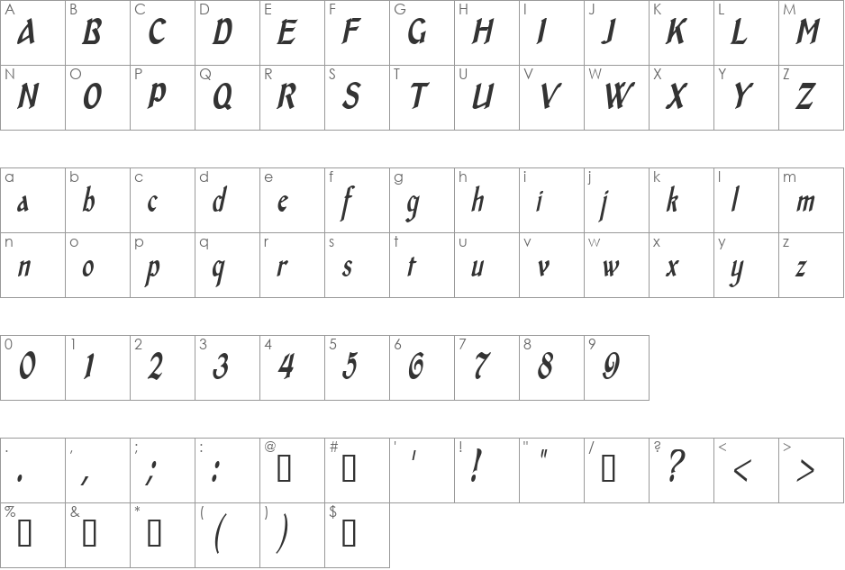 MiddleAgesCondensed font character map preview