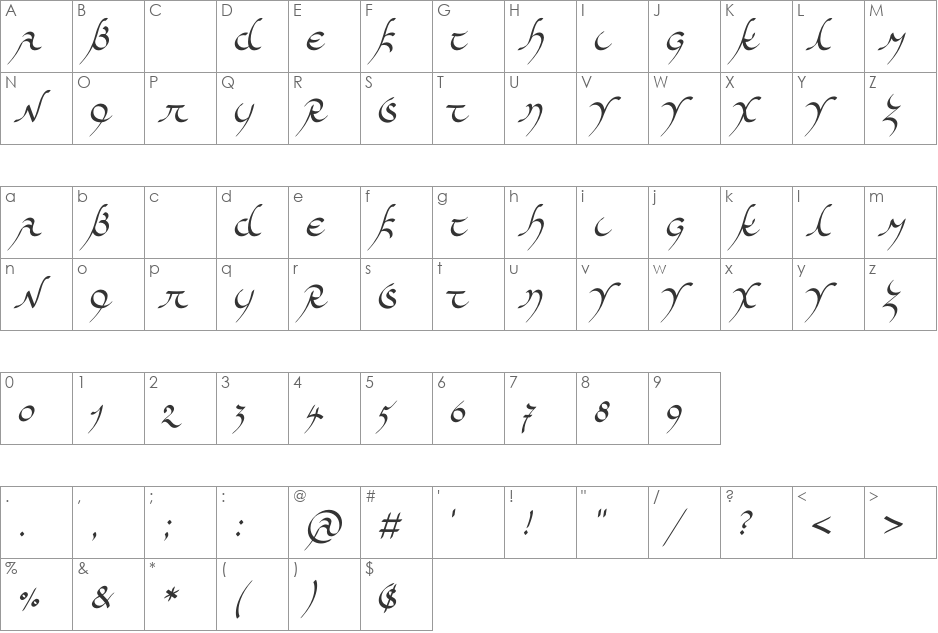 Midjungards font character map preview
