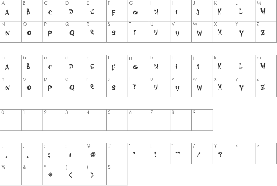 Midnight Hour font character map preview