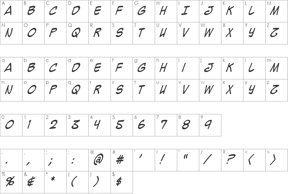 Mighty Zeo Caps 2.0 font character map preview