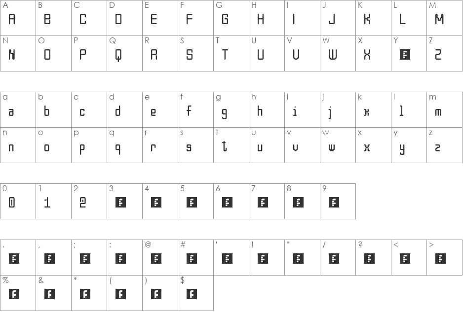 migrateur font character map preview