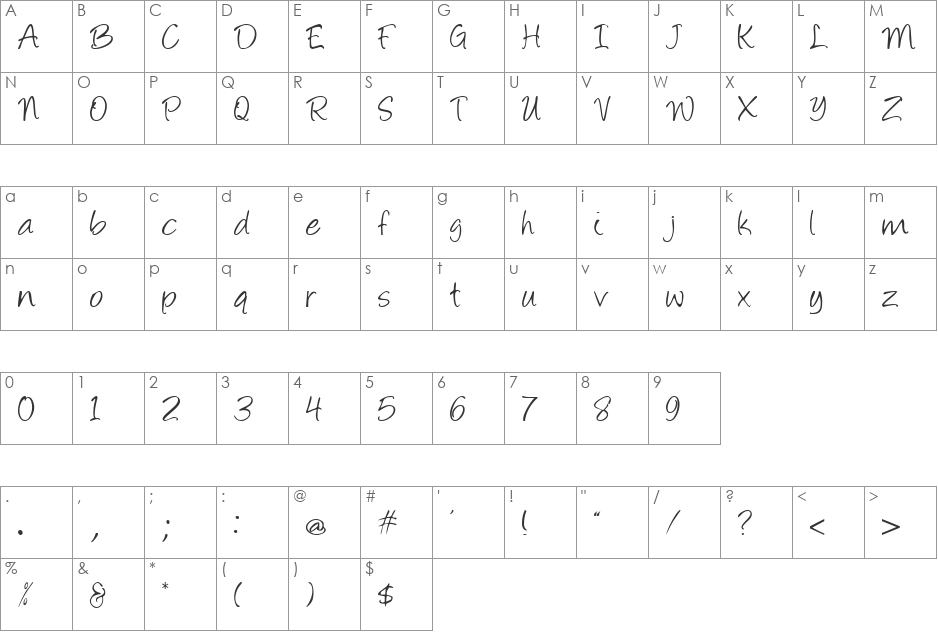 mihaelaborak font character map preview