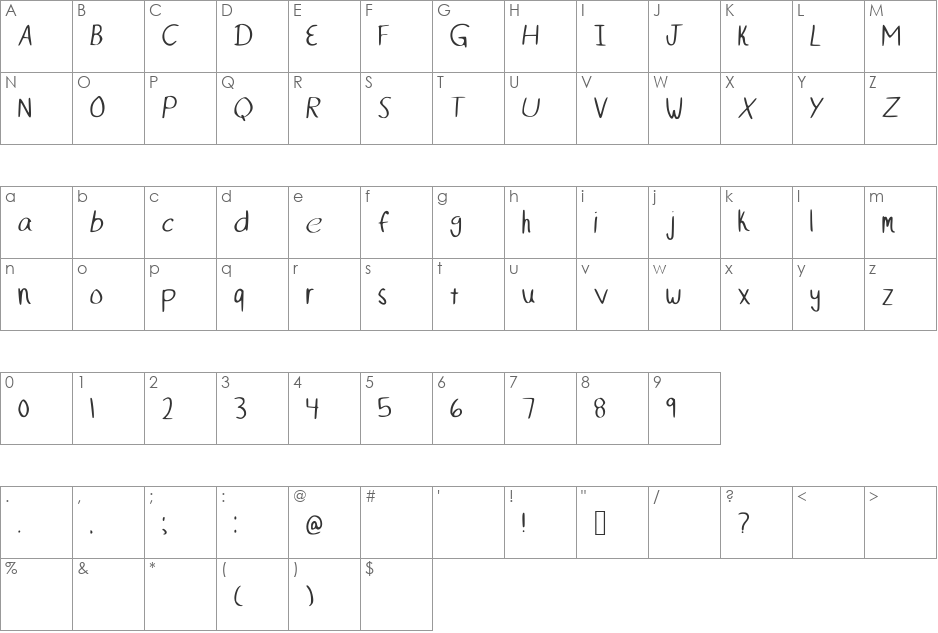 MIKEFont font character map preview