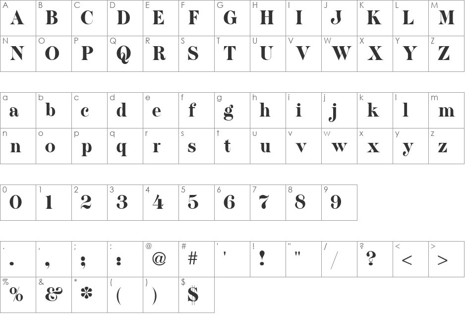 Milano Roman font character map preview