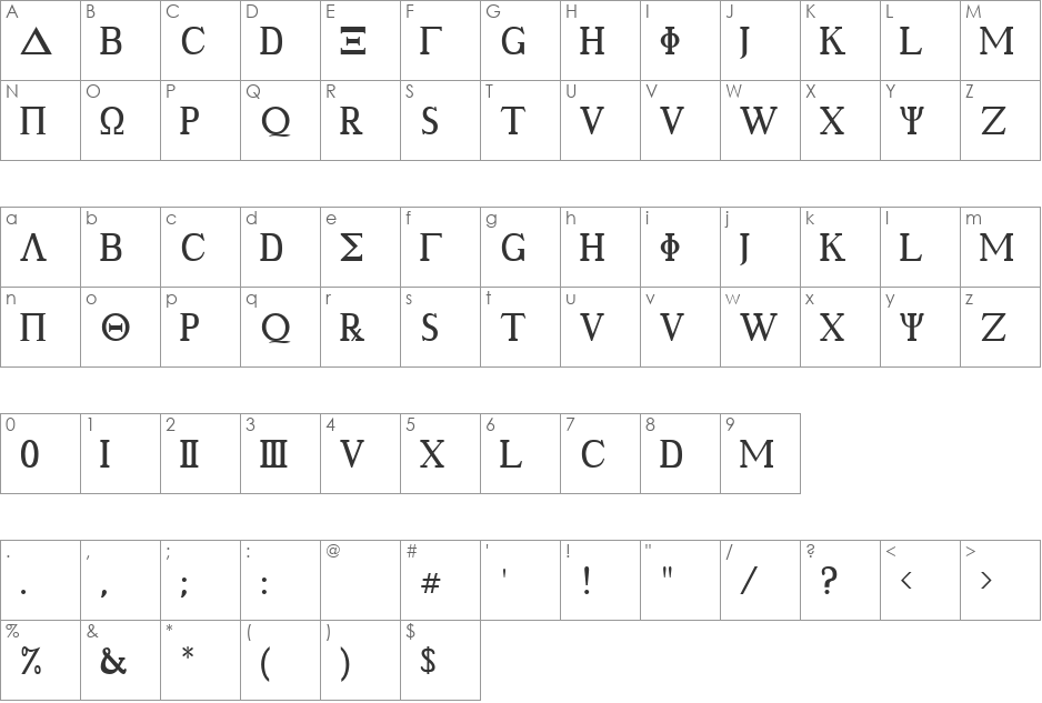 Mild font character map preview