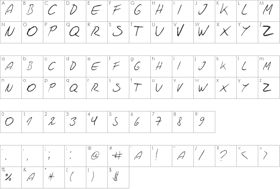 miletra font character map preview