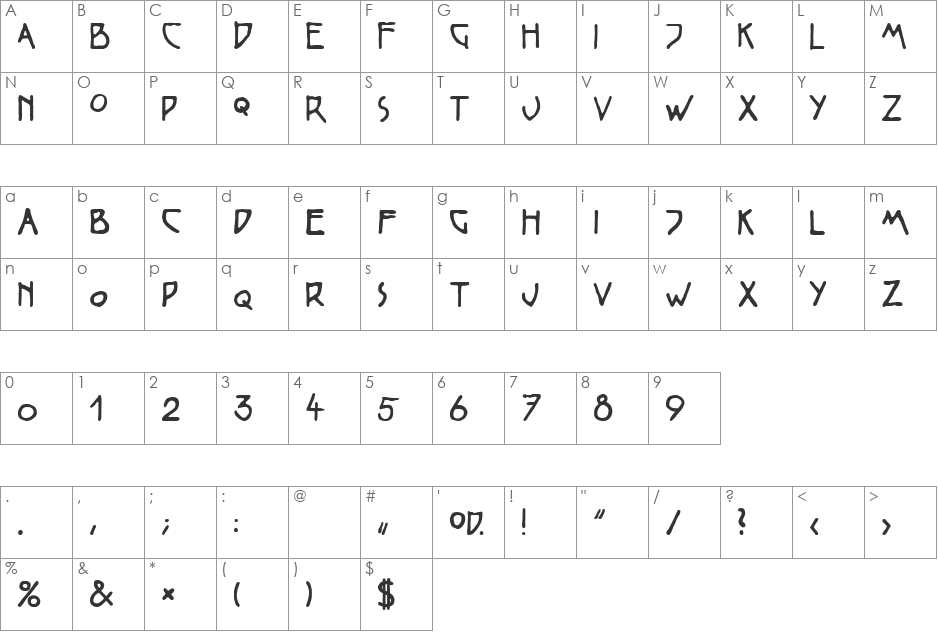 Millennium MERC font character map preview