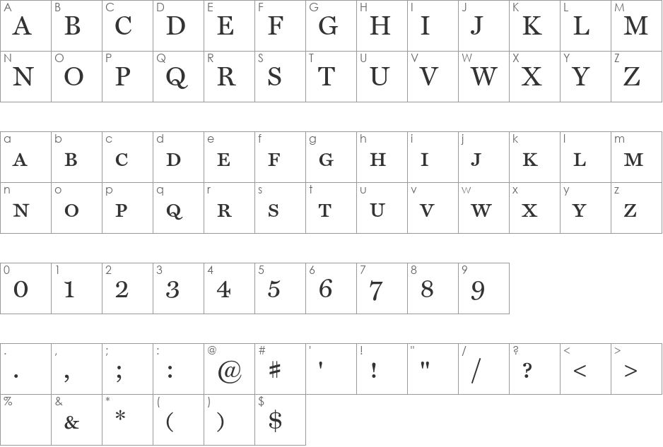 MillerText font character map preview