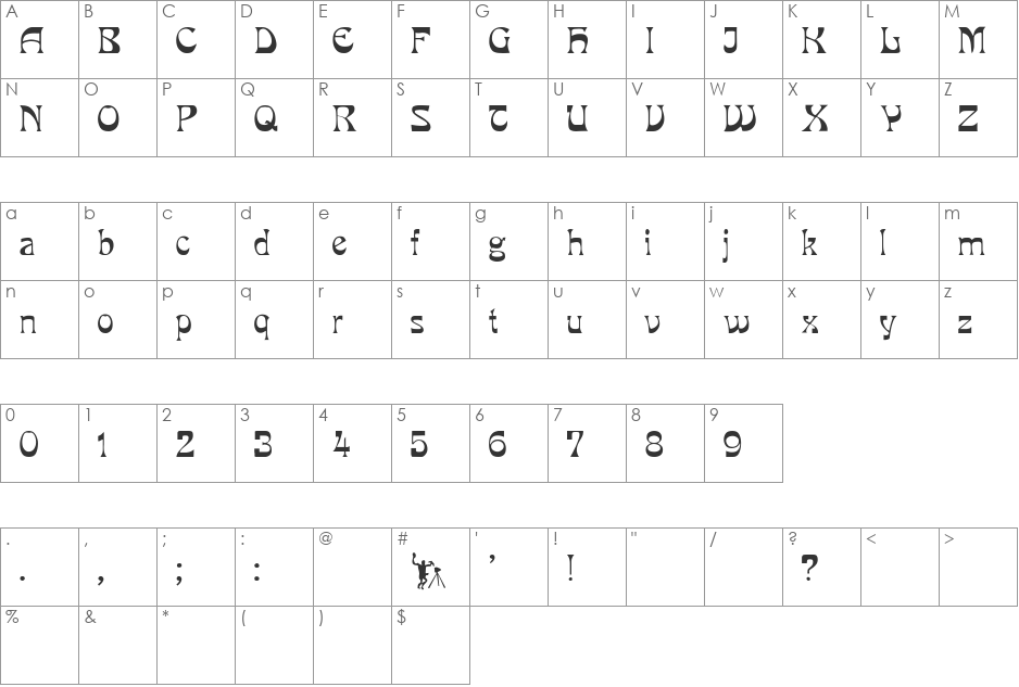 Milo font character map preview
