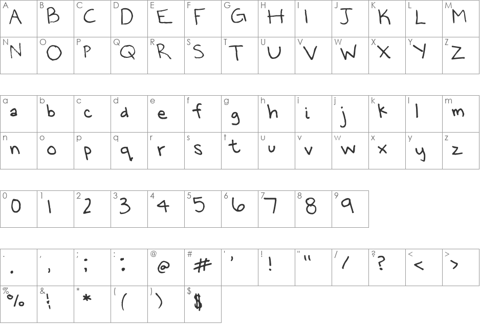 Milo's Grade 7 font character map preview