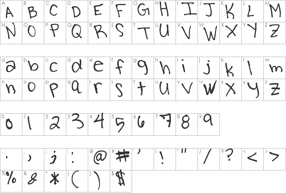 Milo's Grade Five font character map preview