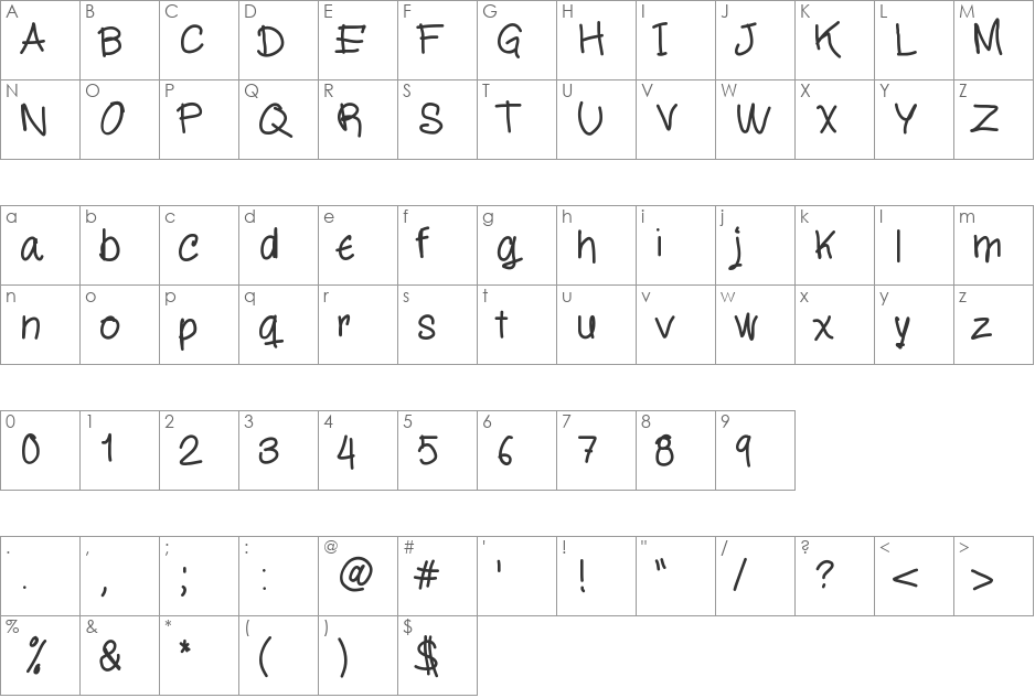 MiloScript font character map preview