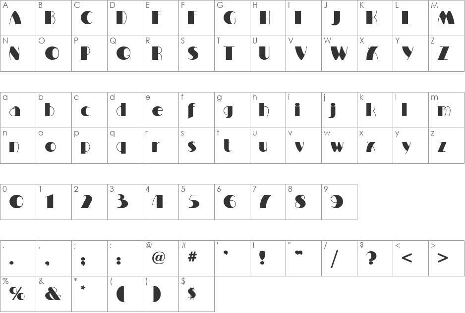 Milton Burlesque NF font character map preview