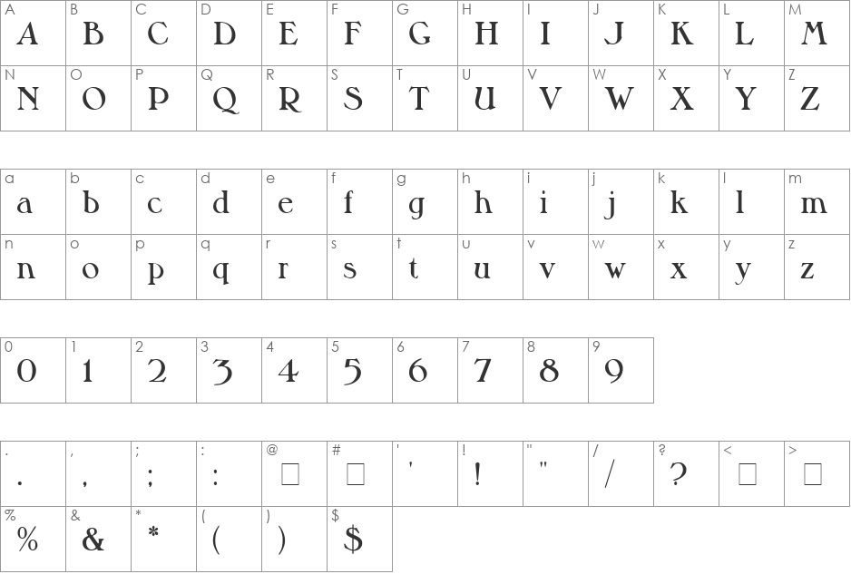 Milton MN font character map preview