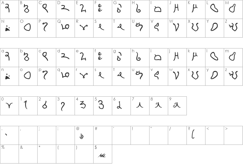 Minbari font character map preview
