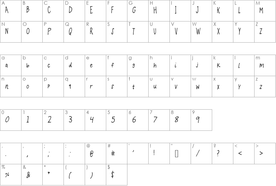 mince font character map preview