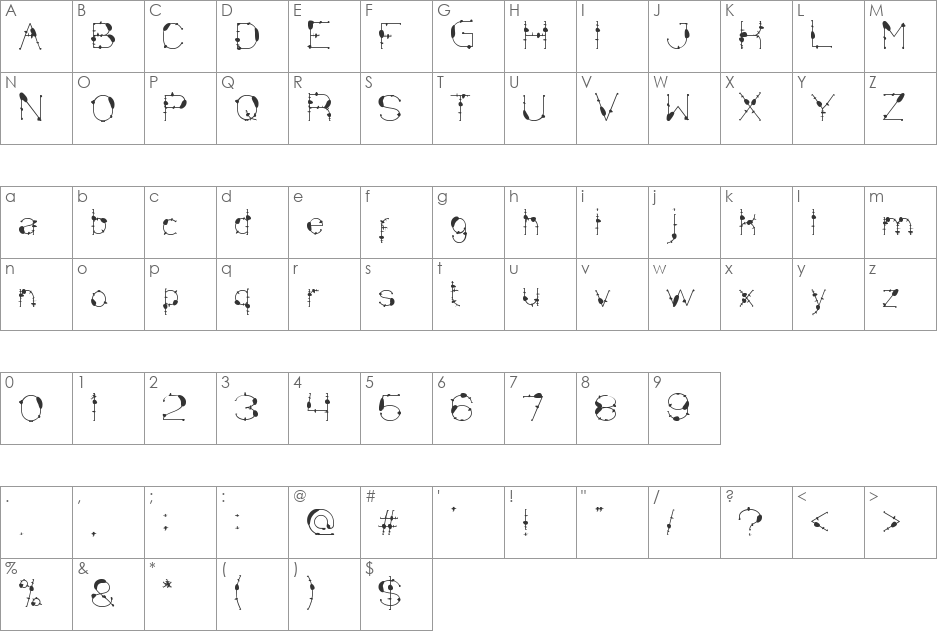 Mineral Oil resources font character map preview