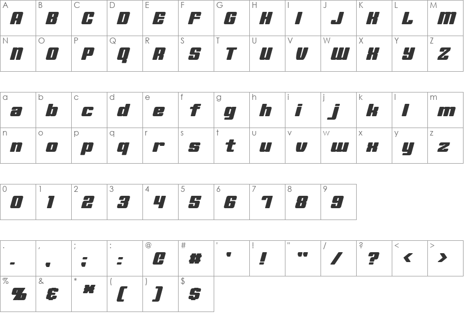 Minerva font character map preview