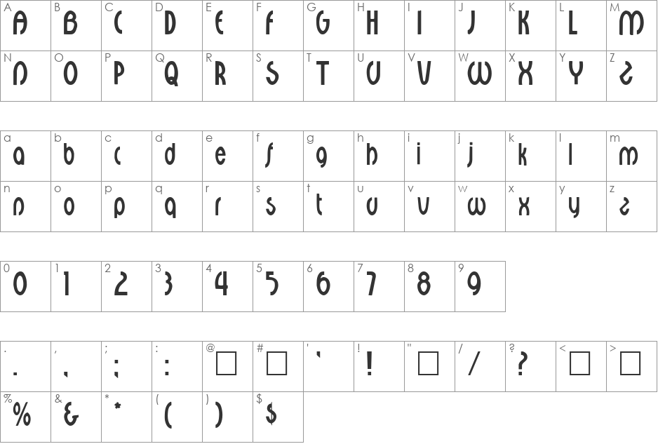 Minerva font character map preview