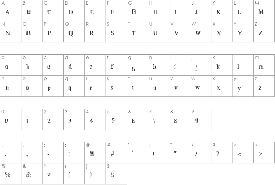 Mingus Roman font character map preview