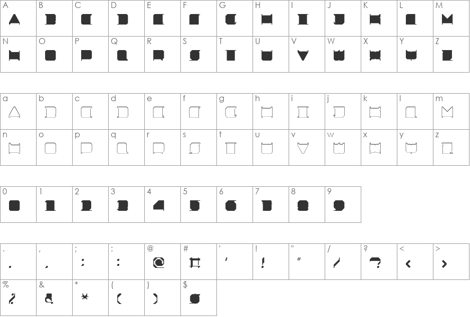 Minimal X font character map preview
