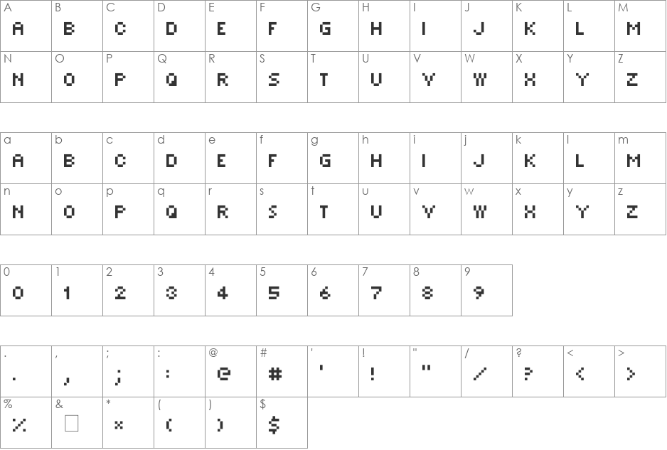 Minimal5 font character map preview