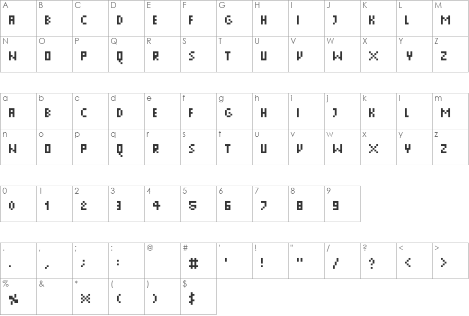 Minimalpixel font character map preview