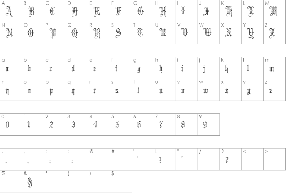 Minster No 5 font character map preview