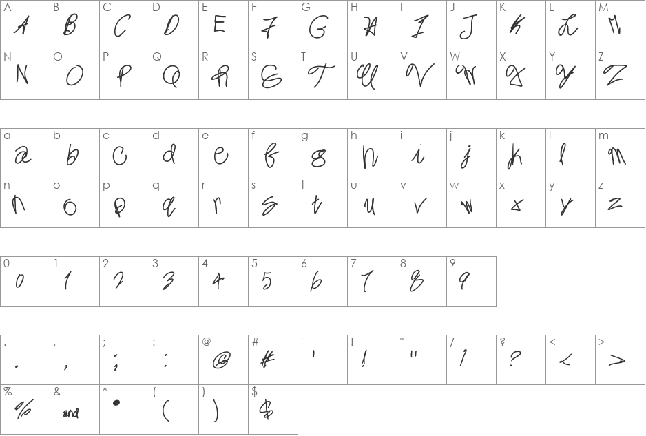 MintyFreshGelato font character map preview