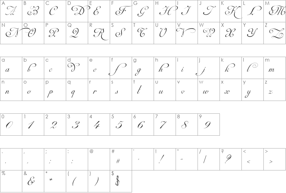 Mirella Script Limited Version.vfb font character map preview