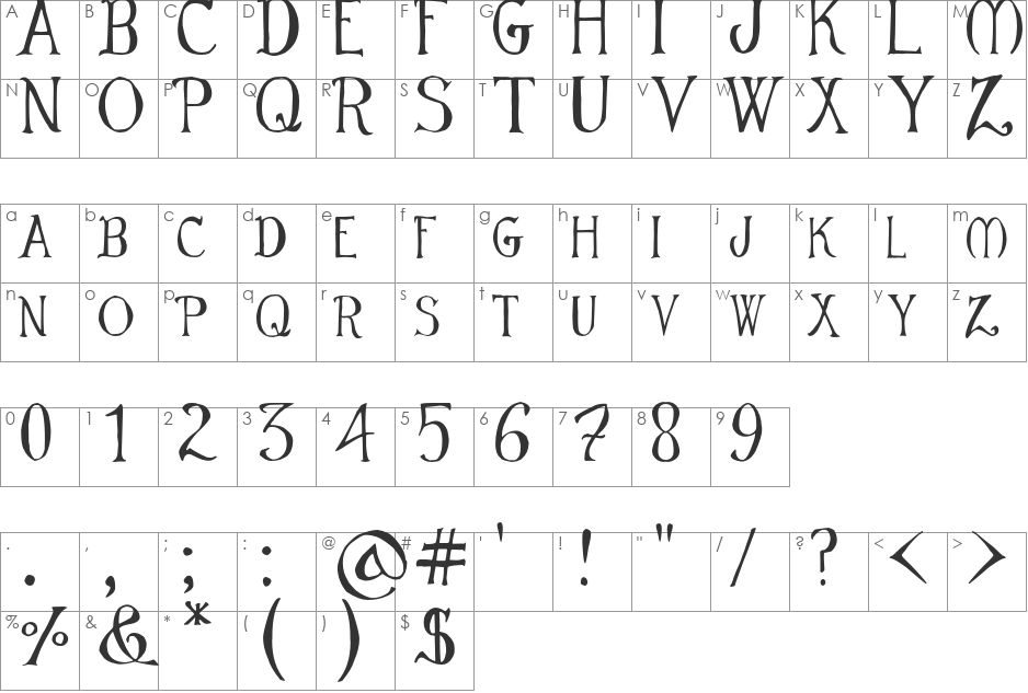 Mirkwood Chronicle font character map preview
