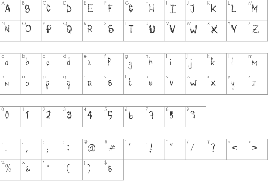 mis font character map preview