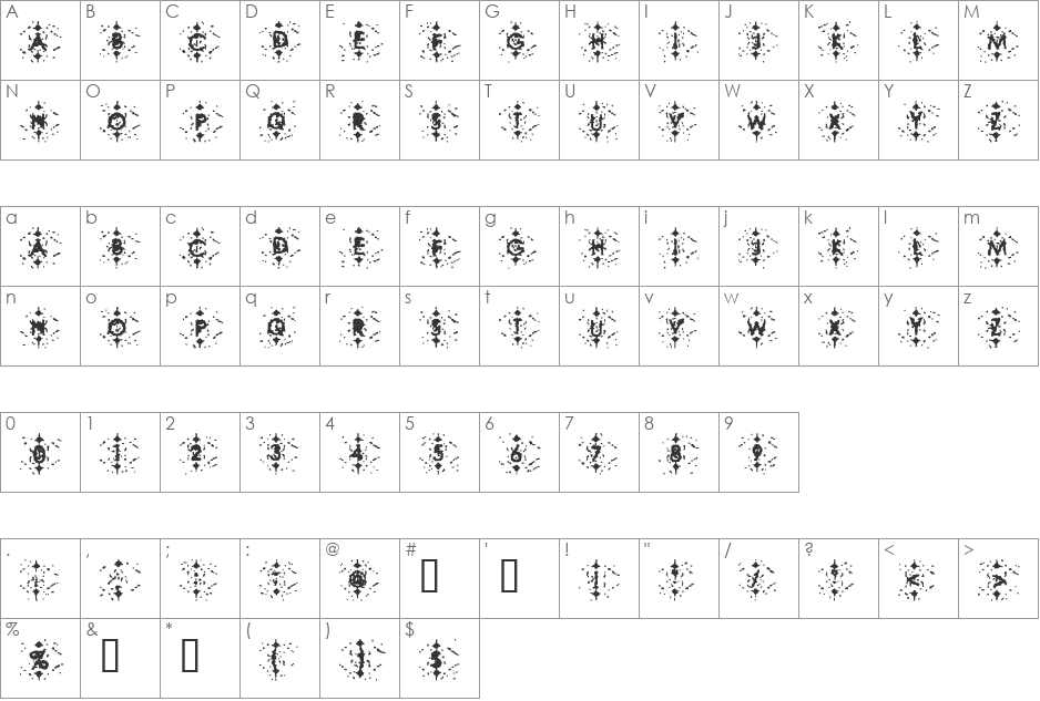 Mischstab Avocado Trauma font character map preview