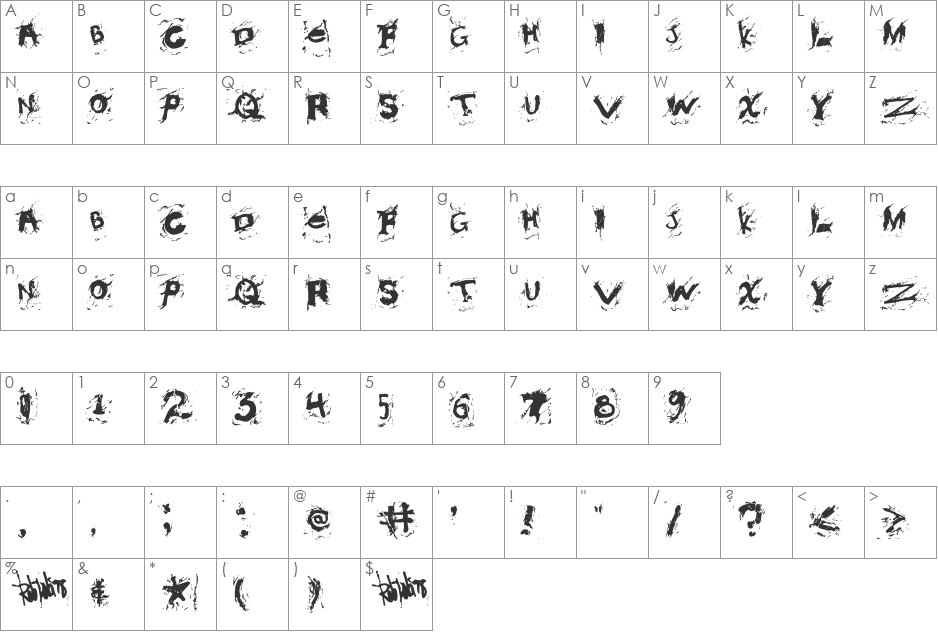 Misconstrued font character map preview