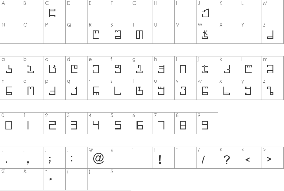 misha.nd font character map preview