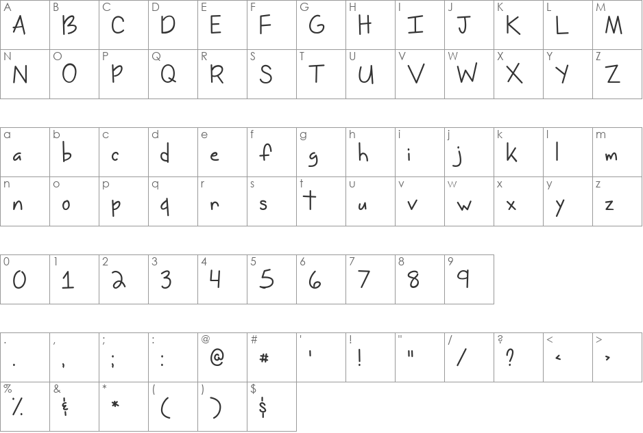 Miss Issippi Demo font character map preview