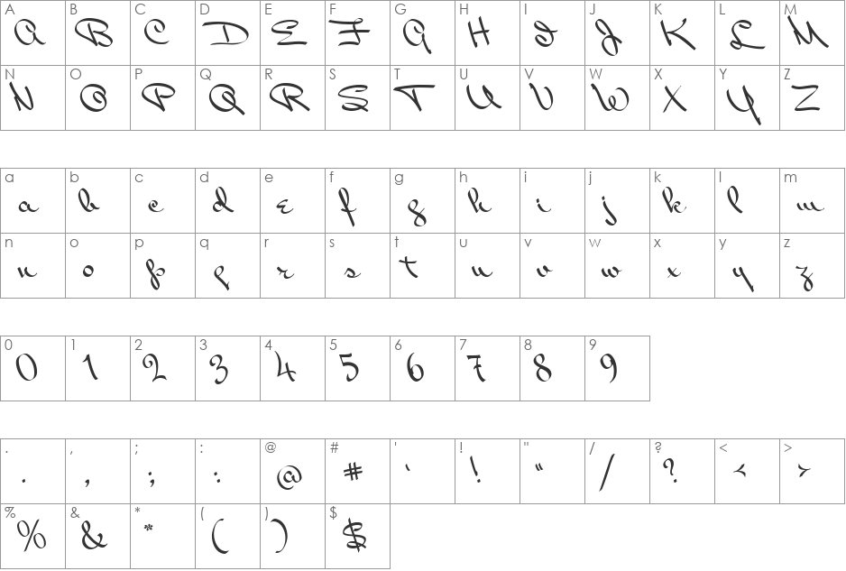 Miss Packgope font character map preview