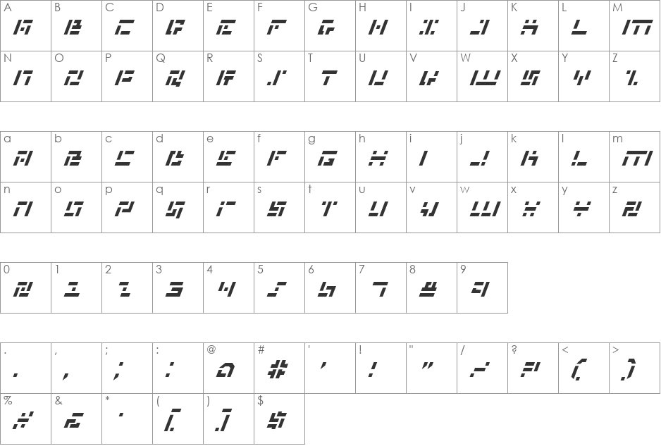 Missile Man Italic font character map preview