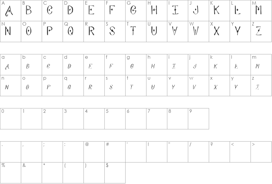 Missily Horn font character map preview