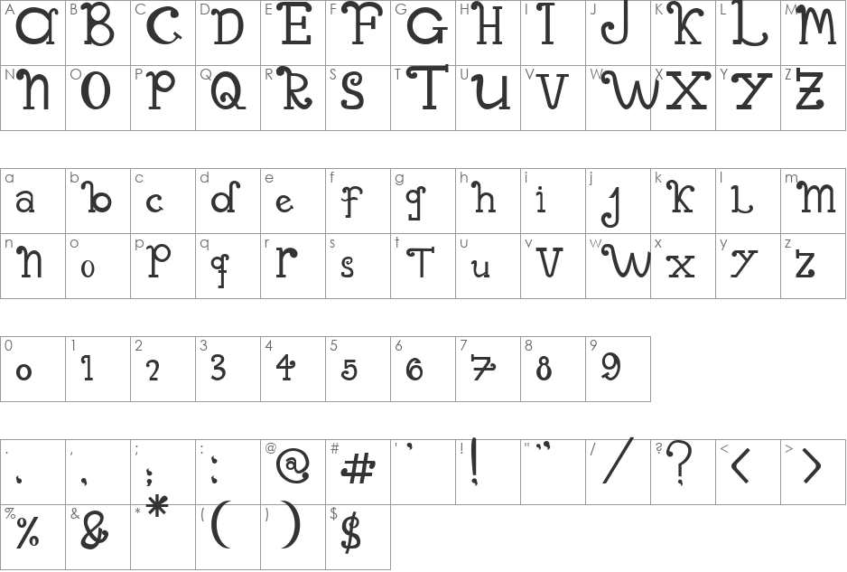mississipi blues font character map preview
