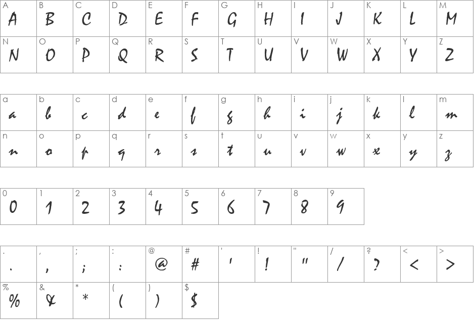 Mistral font character map preview