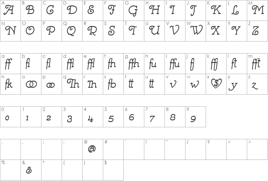 Mistress Script font character map preview