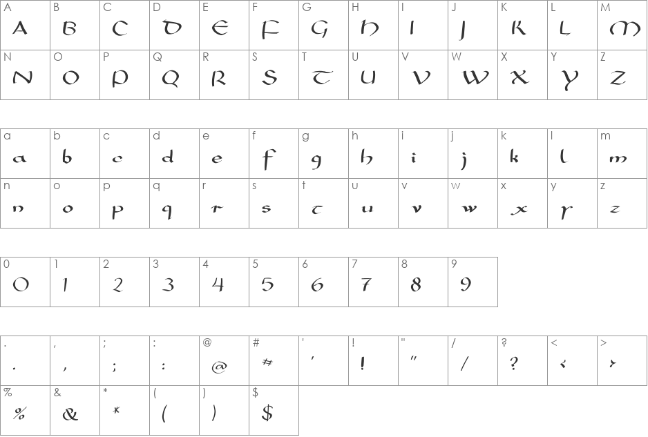 MKarolingish font character map preview