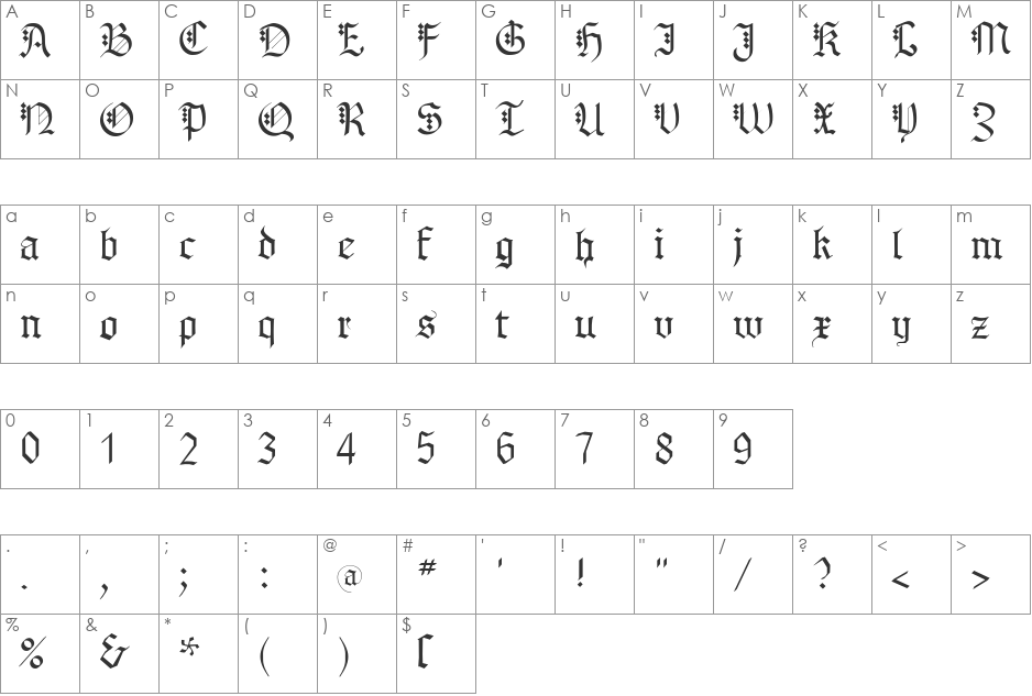 MKBrokenTypes font character map preview