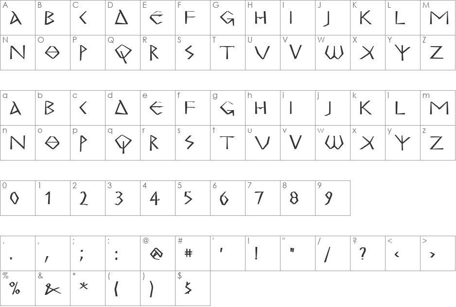 MKGreco-ExtraBold font character map preview