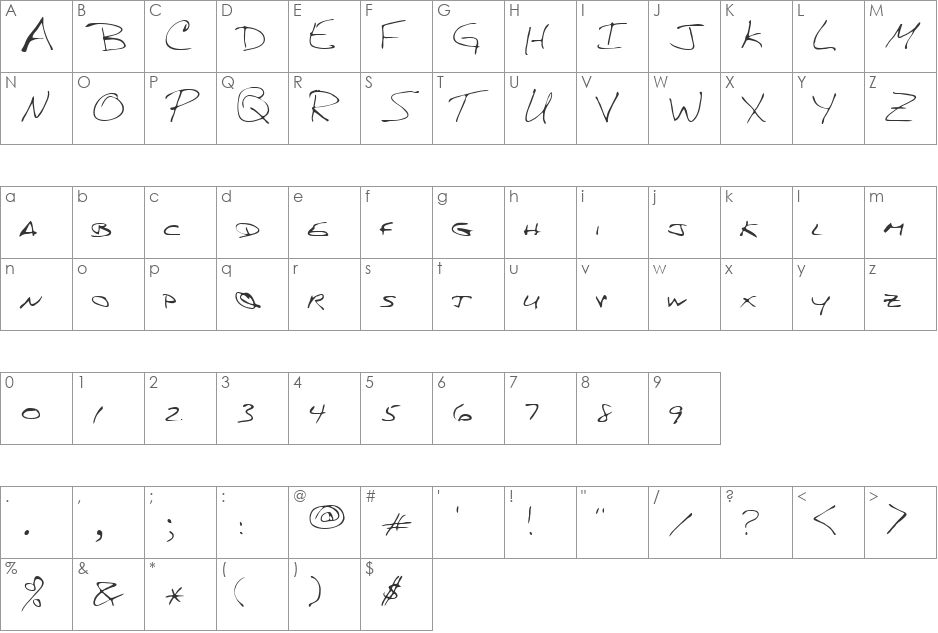 Mkumba font character map preview