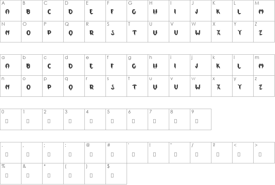 ML Roxy Initials KK font character map preview